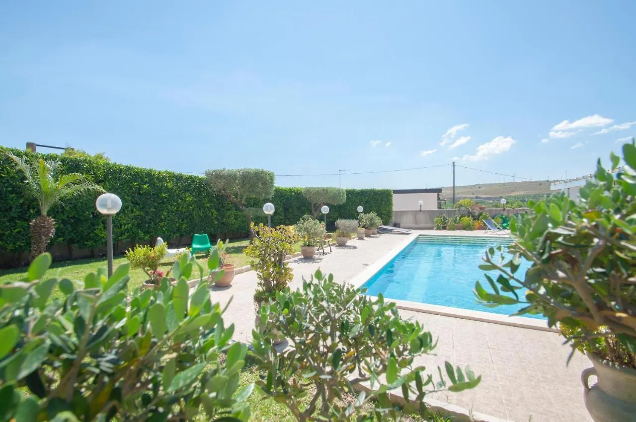 B&B Vittoria House contacts
